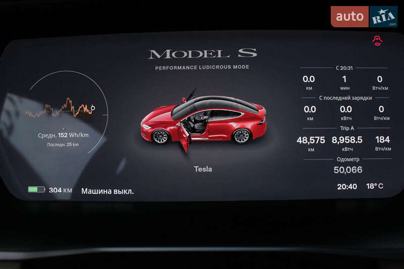 Хетчбек Tesla Model S 2019 в Києві