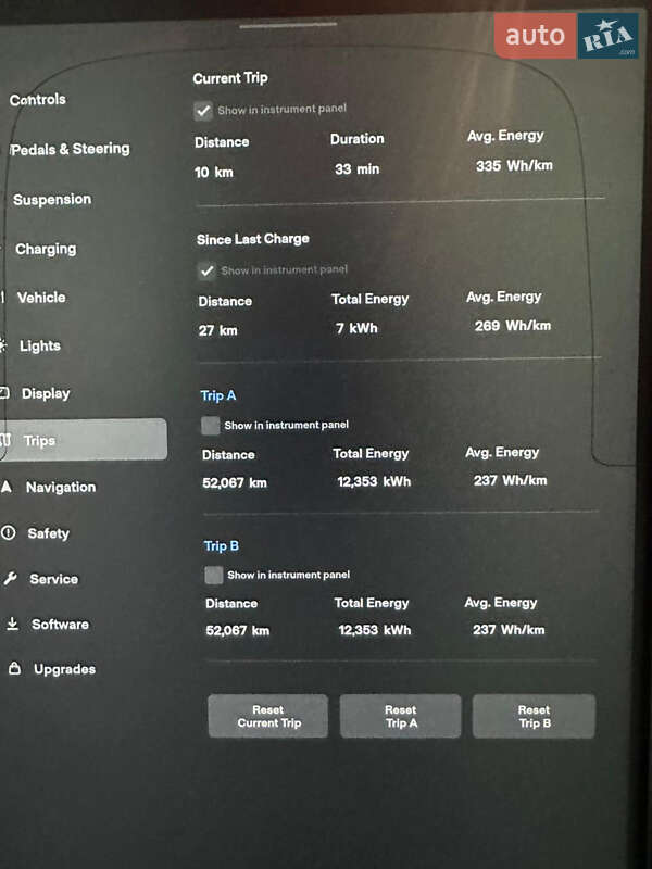 Лифтбек Tesla Model S 2012 в Днепре