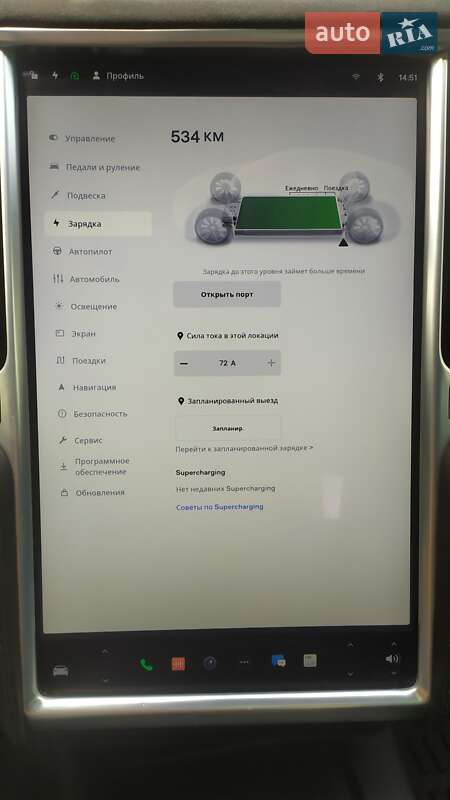 Лифтбек Tesla Model S 2016 в Виннице