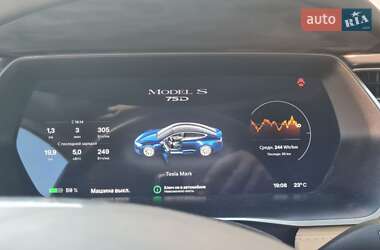 Лифтбек Tesla Model S 2018 в Харькове