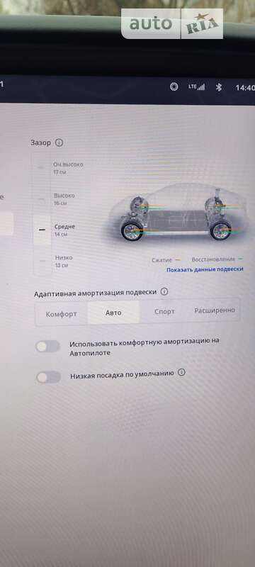 Лифтбек Tesla Model S 2019 в Ужгороде