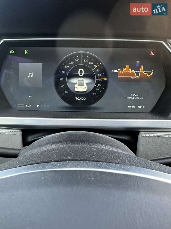 Ліфтбек Tesla Model S 2012 в Одесі