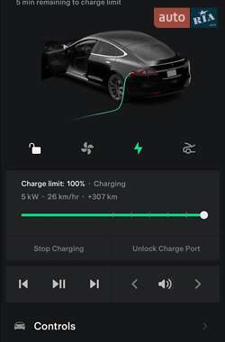 Лифтбек Tesla Model S 2014 в 