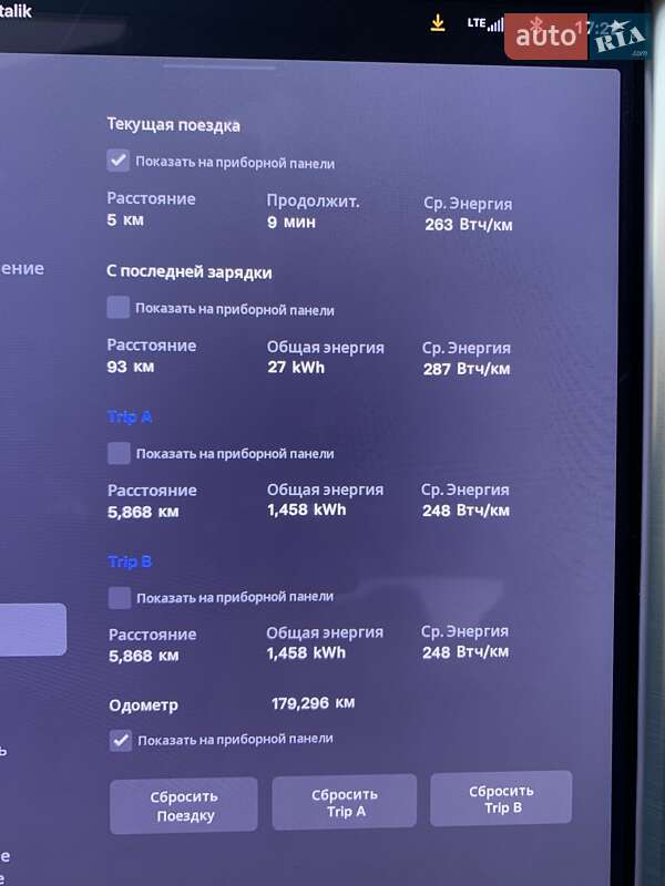 Лифтбек Tesla Model S 2015 в Тернополе