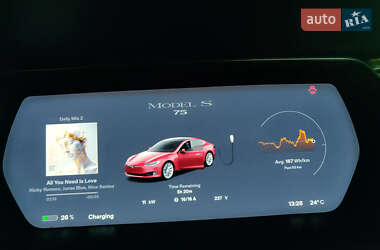 Лифтбек Tesla Model S 2017 в Львове
