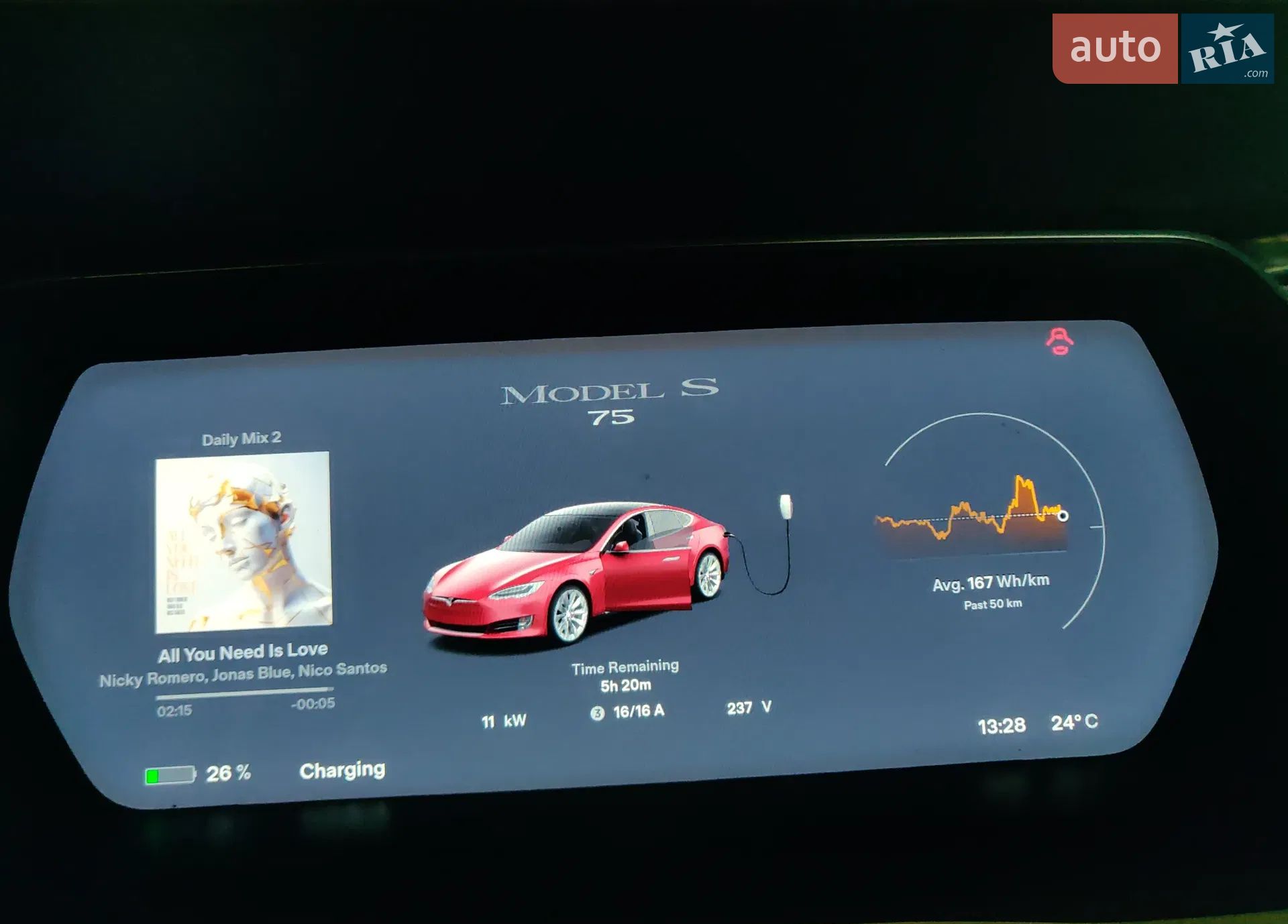 2017 Tesla Model S - мініатюра 5