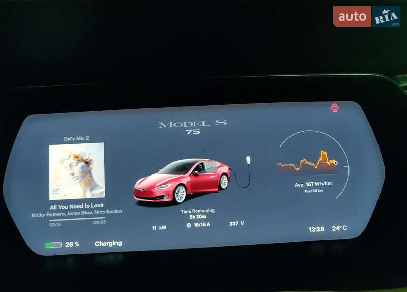 Лифтбек Tesla Model S 2017 в Львове
