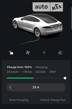 Лифтбек Tesla Model S 2016 в Ивано-Франковске