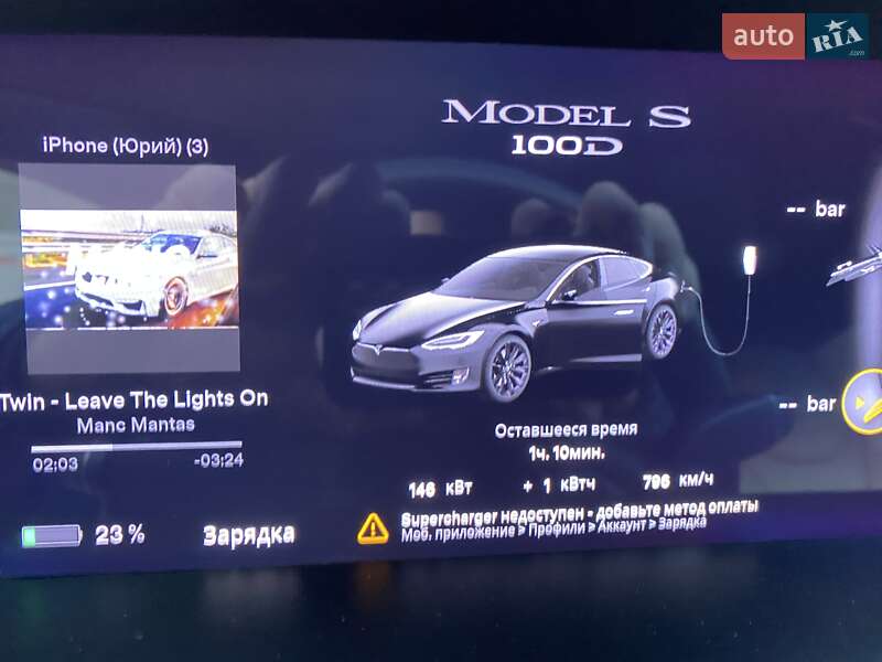 Ліфтбек Tesla Model S 2018 в Києві