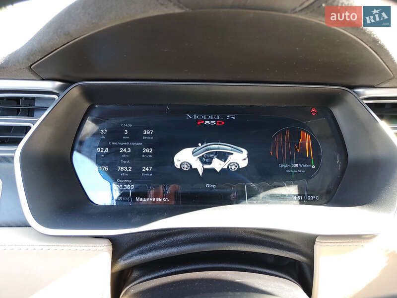 Лифтбек Tesla Model S 2015 в Черкассах