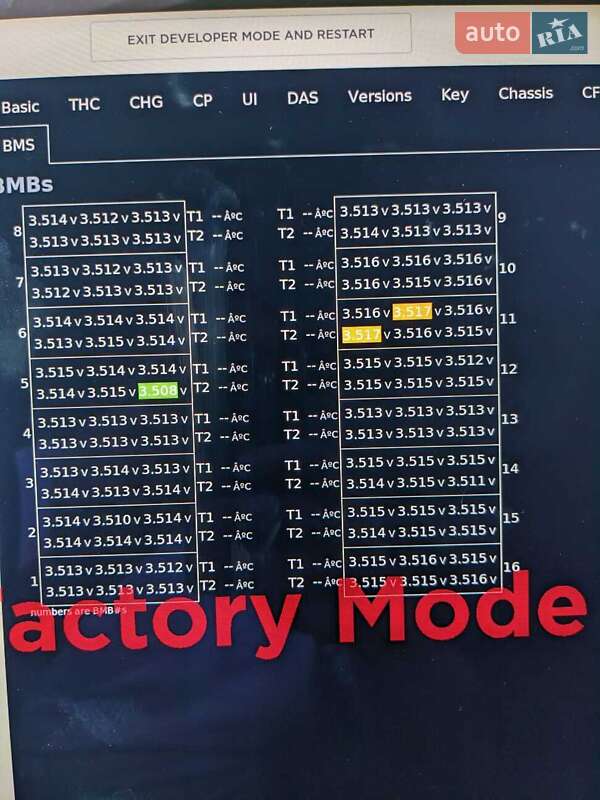 Лифтбек Tesla Model S 2016 в Белой Церкви