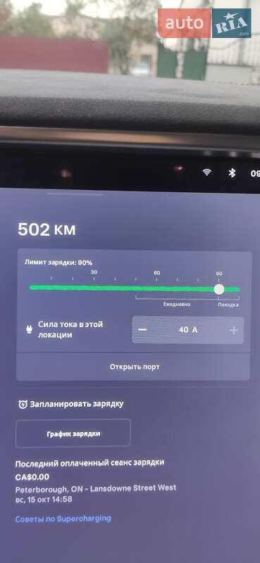Лифтбек Tesla Model S 2015 в Жовкве