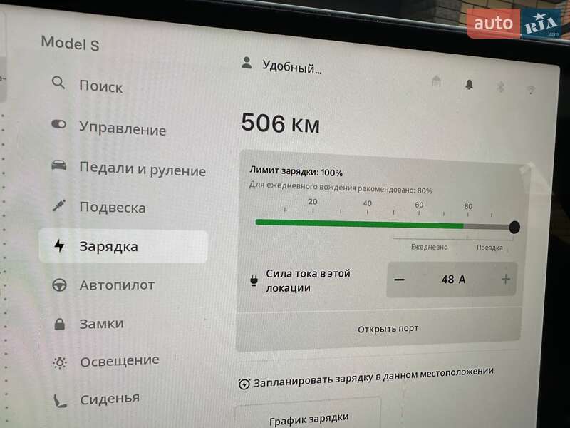 Лифтбек Tesla Model S 2024 в Киеве