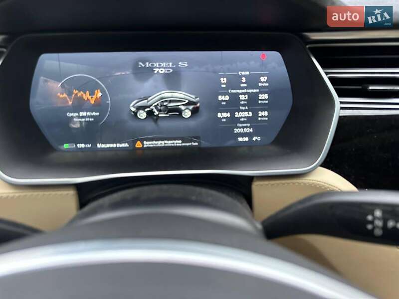 Ліфтбек Tesla Model S 2015 в Києві