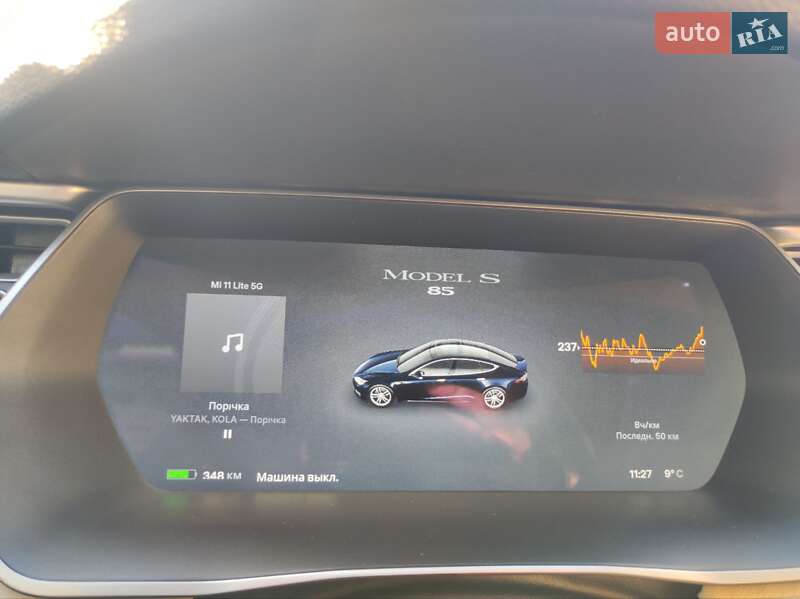 Лифтбек Tesla Model S 2014 в Новоселице