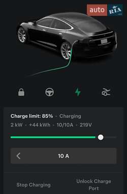 Лифтбек Tesla Model S 2015 в Броварах