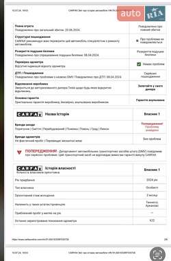 Лифтбек Tesla Model S 2024 в Киеве фото 26 Лифтбек Tesla Model S 2024 в Киеве