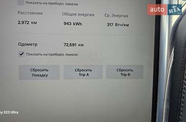 Лифтбек Tesla Model S 2017 в Львове