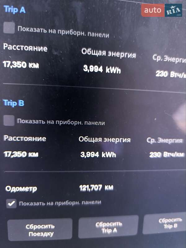 Лифтбек Tesla Model S 2016 в Ивано-Франковске