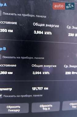 Лифтбек Tesla Model S 2016 в 