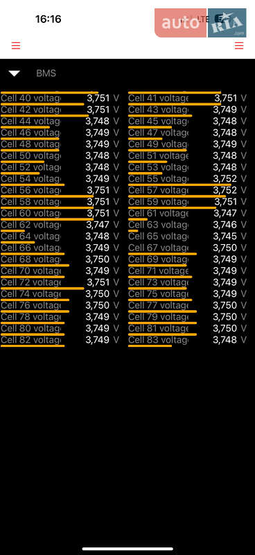 Лифтбек Tesla Model S 2016 в Ровно фото 18 Лифтбек Tesla Model S 2016 в Ровно