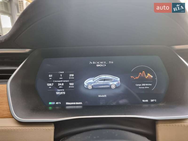 Лифтбек Tesla Model S 2015 в Виннице