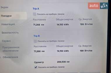 Ліфтбек Tesla Model S 2017 в 