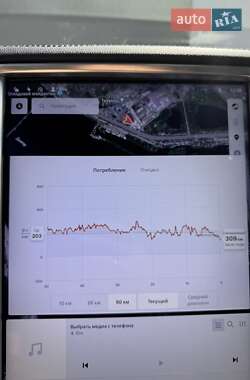 Ліфтбек Tesla Model S 2013 в 
