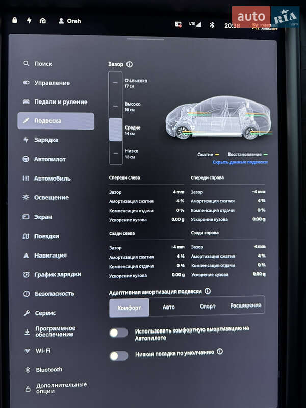 Лифтбек Tesla Model S 2020 в Одессе