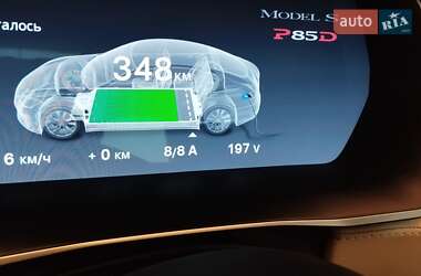 Лифтбек Tesla Model S 2015 в 