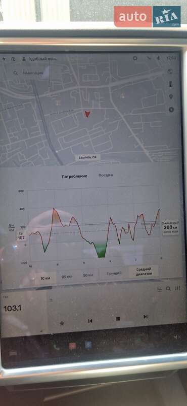 Лифтбек Tesla Model S 2017 в Киеве