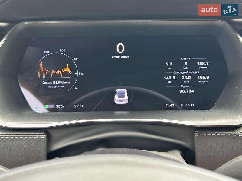 Ліфтбек Tesla Model S 2018 в Києві
