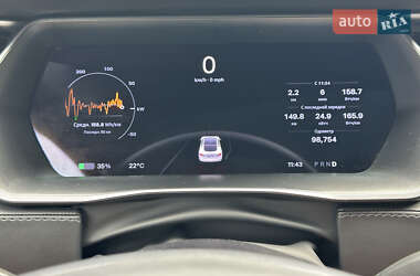 Лифтбек Tesla Model S 2018 в 