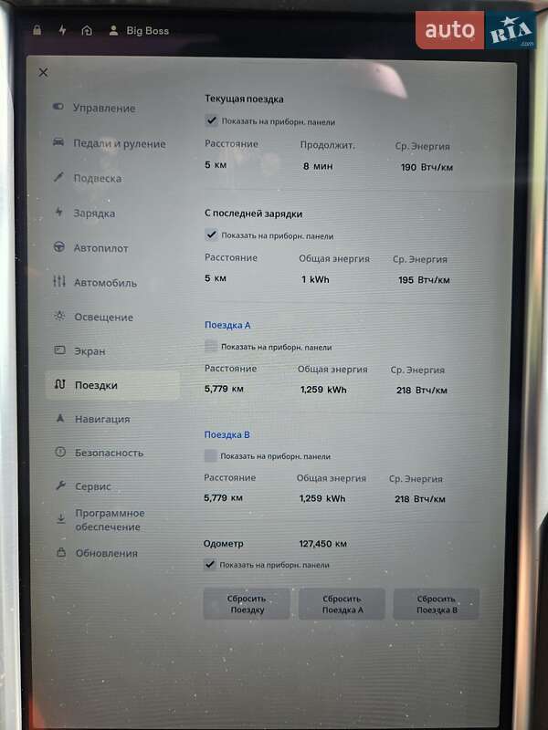 Лифтбек Tesla Model S 2015 в Харькове