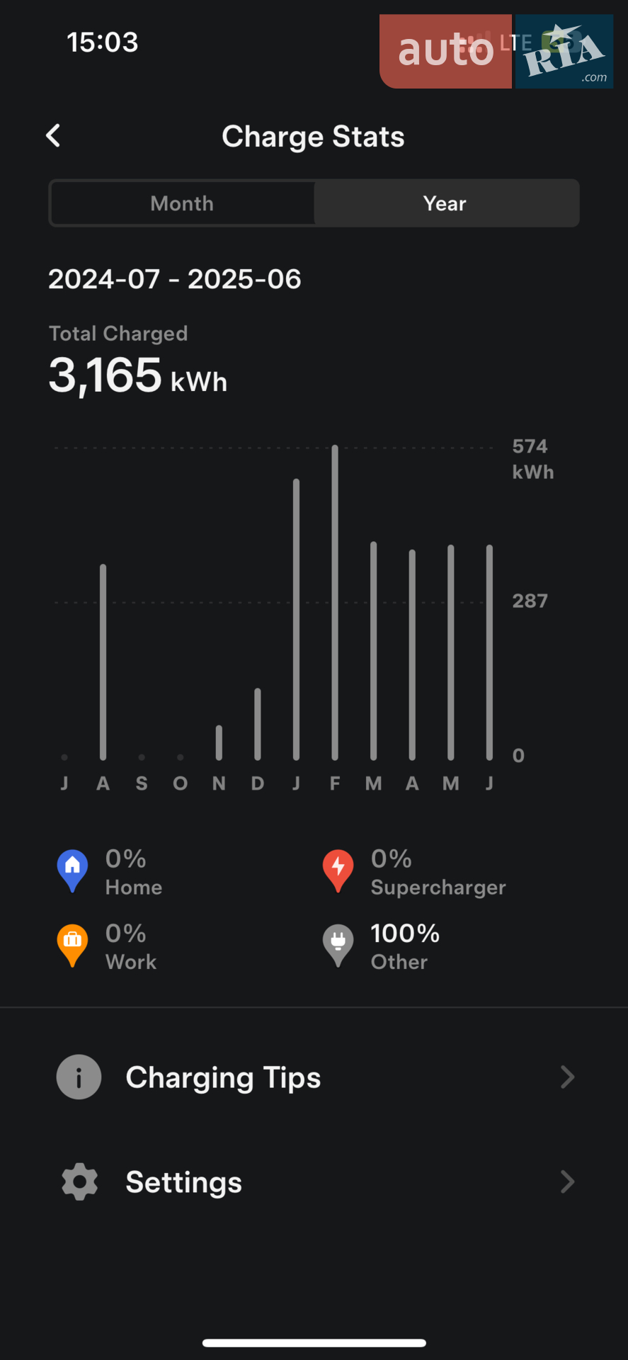 2015 Tesla Model S - мініатюра 30