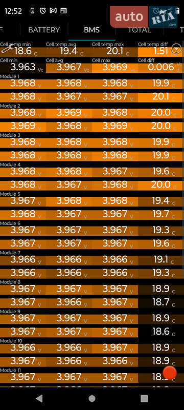 Лифтбек Tesla Model S 2014 в Старичах фото 9 Лифтбек Tesla Model S 2014 в Старичах