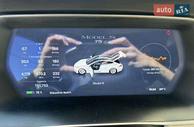 Лифтбек Tesla Model S 2016 в 