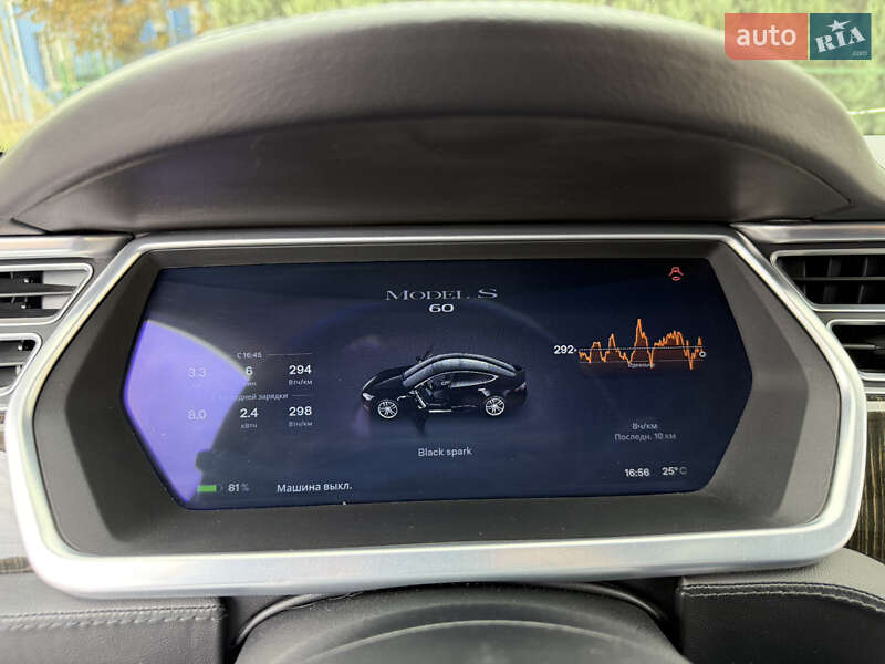 Ліфтбек Tesla Model S 2013 в Дніпрі