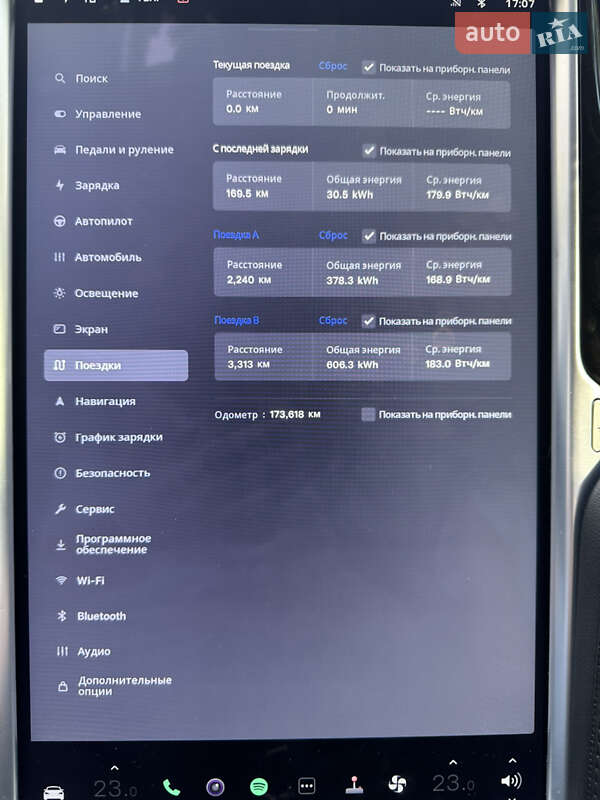 Лифтбек Tesla Model S 2015 в Днепре