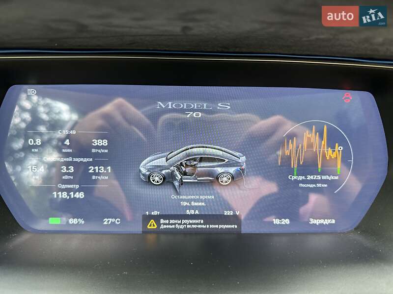 Лифтбек Tesla Model S 2015 в Львове