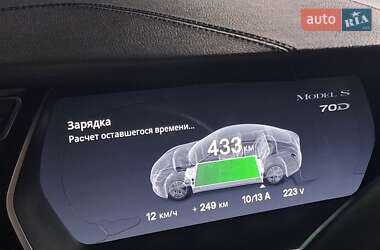 Лифтбек Tesla Model S 2015 в 