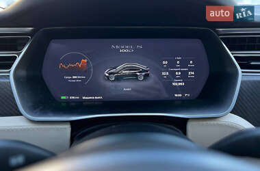 Лифтбек Tesla Model S 2018 в 