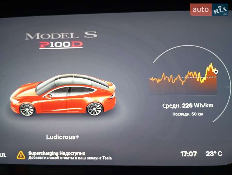 Лифтбек Tesla Model S 2017 в Сходнице