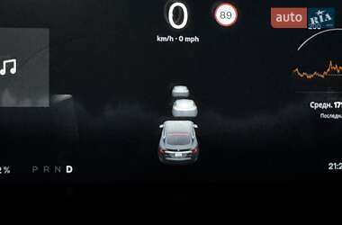 Ліфтбек Tesla Model S 2017 в 