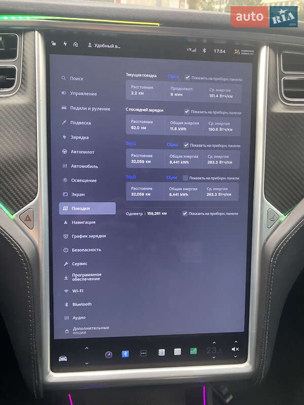 Лифтбек Tesla Model S 2016 в Житомире