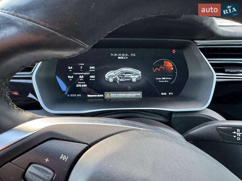 Лифтбек Tesla Model S 2015 в Житомире фото 6 Лифтбек Tesla Model S 2015 в Житомире