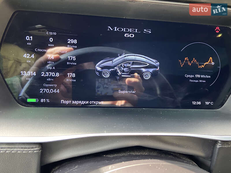 Ліфтбек Tesla Model S 2016 в Здолбуніві