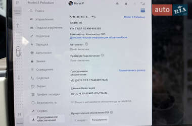 Ліфтбек Tesla Model S 2022 в 