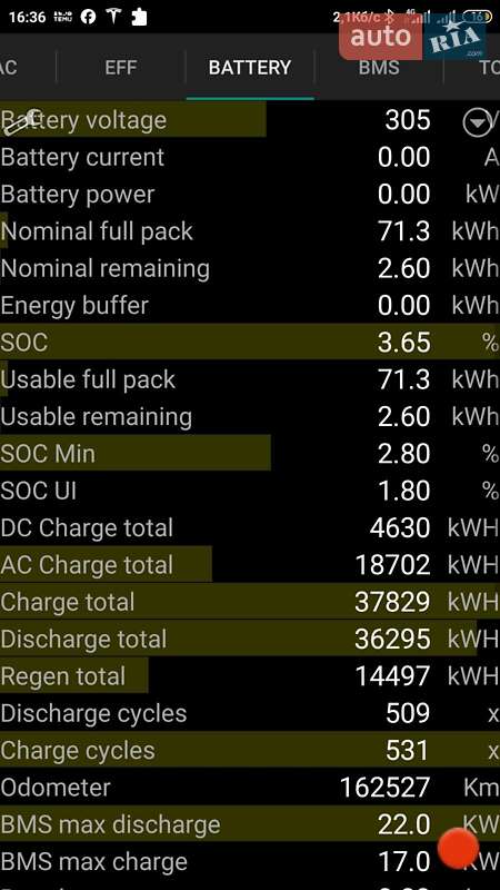 Ліфтбек Tesla Model S 2013 в Львові