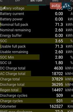 Ліфтбек Tesla Model S 2013 в 